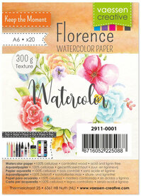 Fijne Structuur of Korrel Fijne Structuur of Korrel