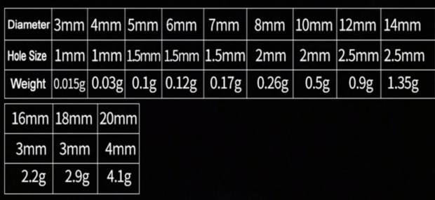 Japanse Parels - Kralen - Imitatie - Parelmoer - 3mm - 1000 stuks