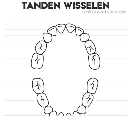 Studio Ins & Outs - Invulboek 4-12 jaar - Ik word groter - Groen - Herinneringsboek Invulboek Kind - Kinder dagboek - Pagin