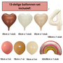 Ballonnen Versiering - Grote Feest Ballonnen Met Regenboog - Ronde Folie Ballonnen - Hartjesballonnen - Cijfer 4 Ballon - Ballonnen Voor 4e Verjaardag - Regenboog Bohemian Stijl - Roze Wit - #1