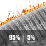 Heren Touchscreen Handschoenen - Winterhandschoenen Fleece - Handschoenen Met Touchscreen - Windproof Handschoenen - Fietshandschoenen Herfst Winter - Windproof - Warm - Comfortabel - Zwart