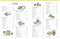 How to Draw Super Cute Things - Leren Tekenen - Stap voor Stap Tekenen - Super Schattig LerenÊTekenen - Lieve Dingen Tekenen - 101 Kleine Stap Voor Stap Illustraties - Incl. Alcoholmarker